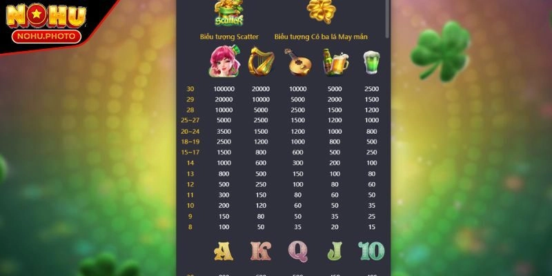 Giải mã sức hút đặc biệt của nữ hoàng slot game siêu HOT