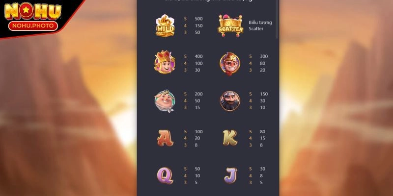 Trở thành cao thủ slot với chiến thuật đỉnh cao tại NOHU